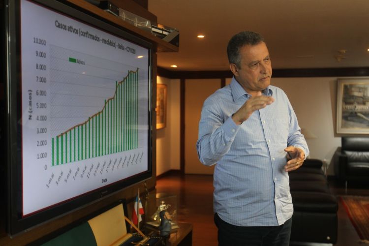 Fotos: Elói Corrêa/GOVBA

